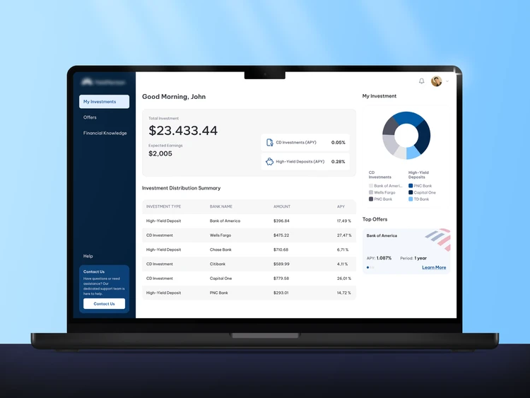 Financial product interface