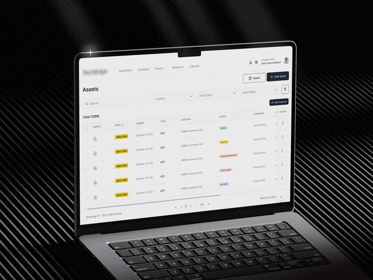 Analytics and decision dashboard